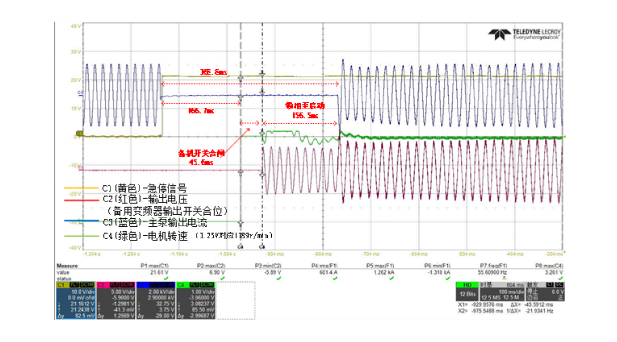 应用案例-AP1000-图6 主机故障切备机