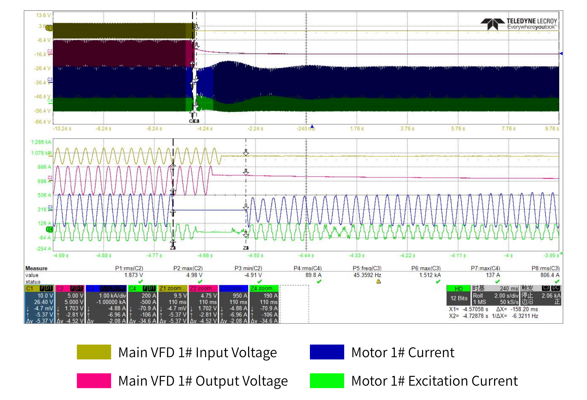 Figure 5_ Measured Waveform of Main-Standby Drive Switching.png